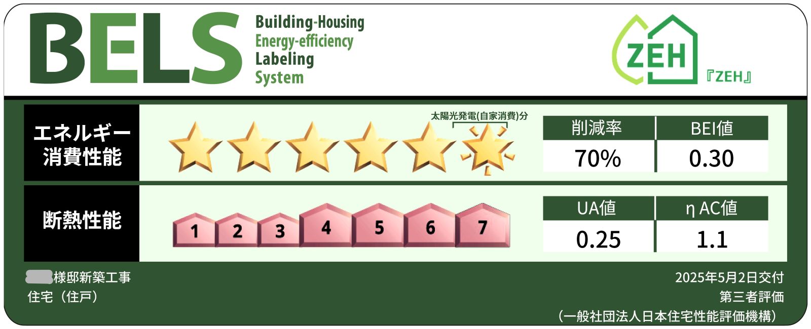 ZEH基準を満たしたBELS評価ラベル（削減率70％、UA値0.25）