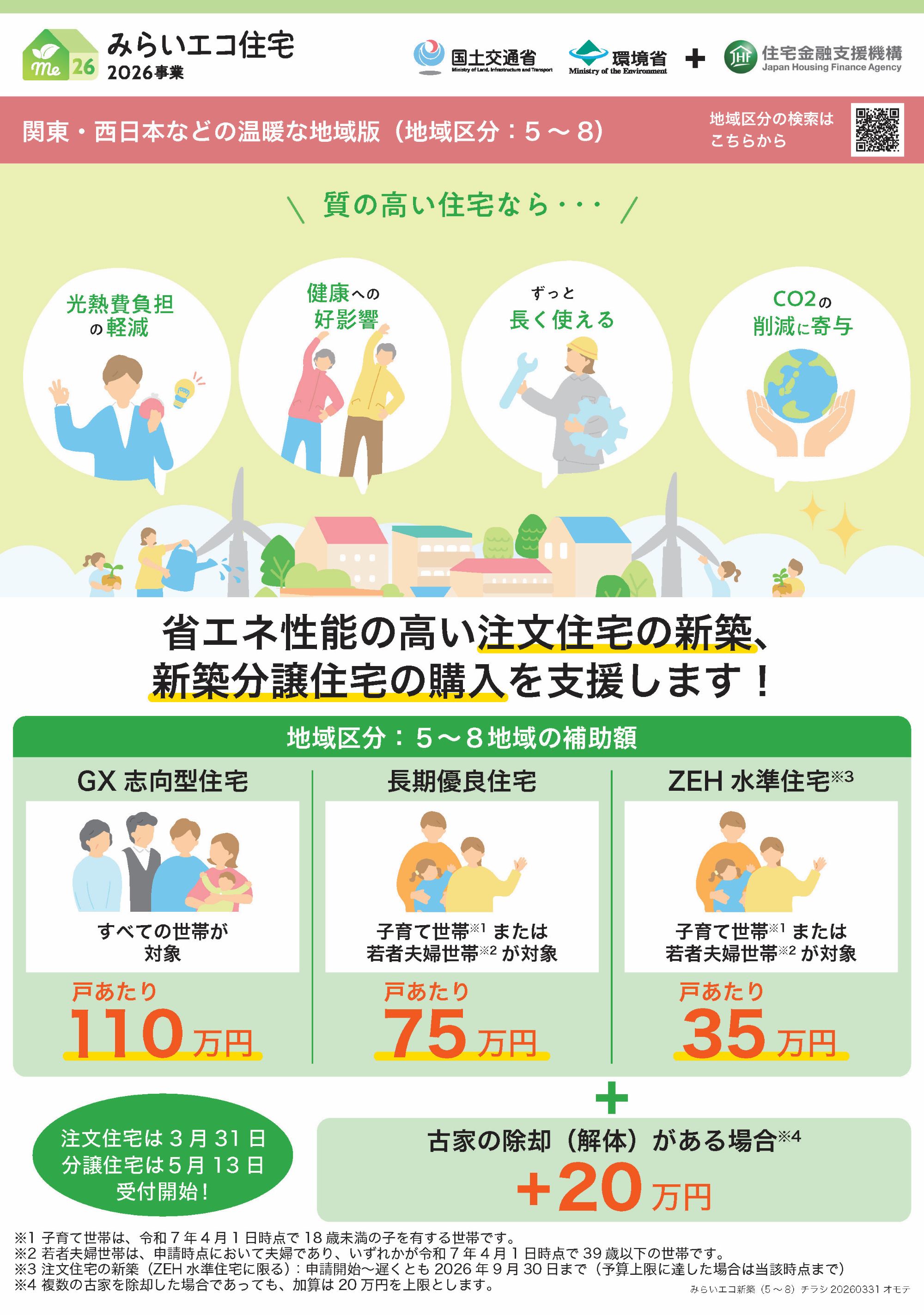 みらいエコ住宅2026事業の新築補助金チラシ 山梨県を含む5〜8地域の補助額案内