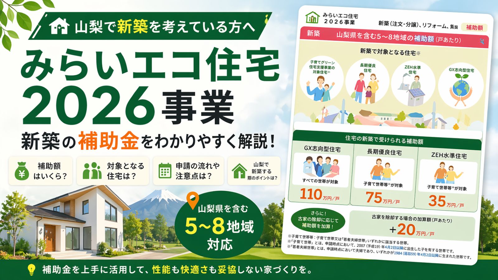 山梨で新築を考える方向けのみらいエコ住宅2026事業の補助金解説アイキャッチ画像