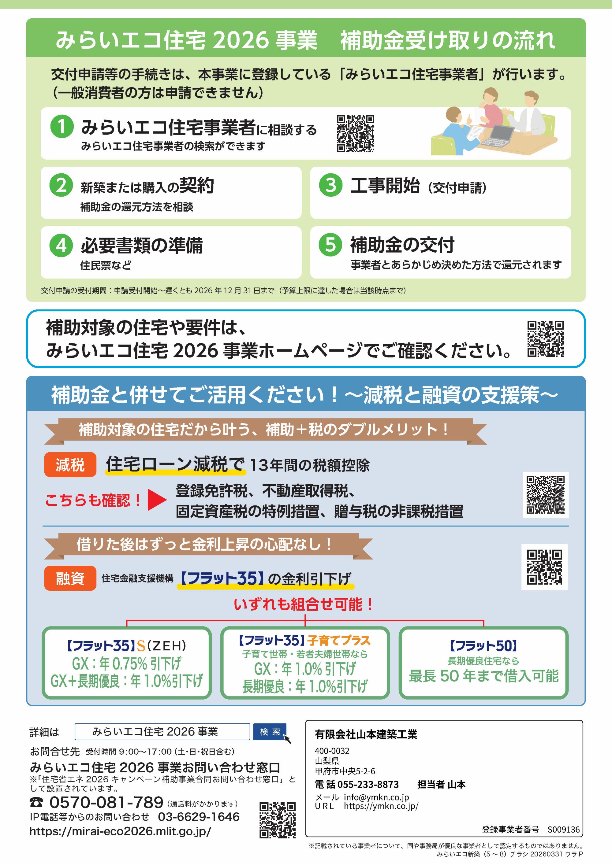 みらいエコ住宅2026事業の申請の流れと減税融資支援策のチラシ