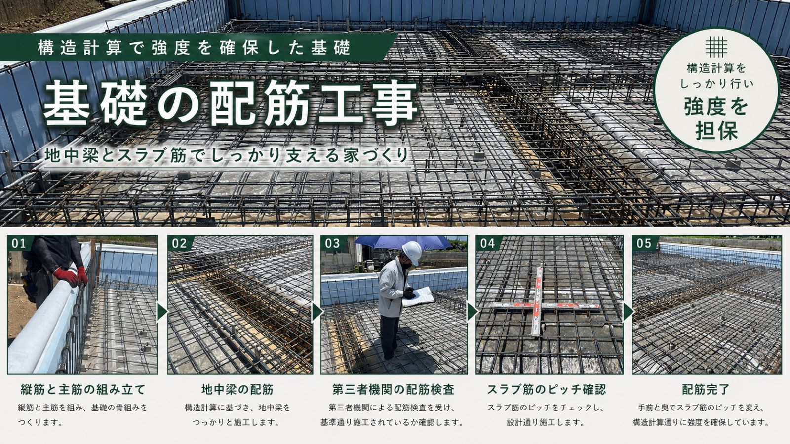 構造計算に基づいて地中梁とスラブ筋を施工した新築住宅の基礎配筋