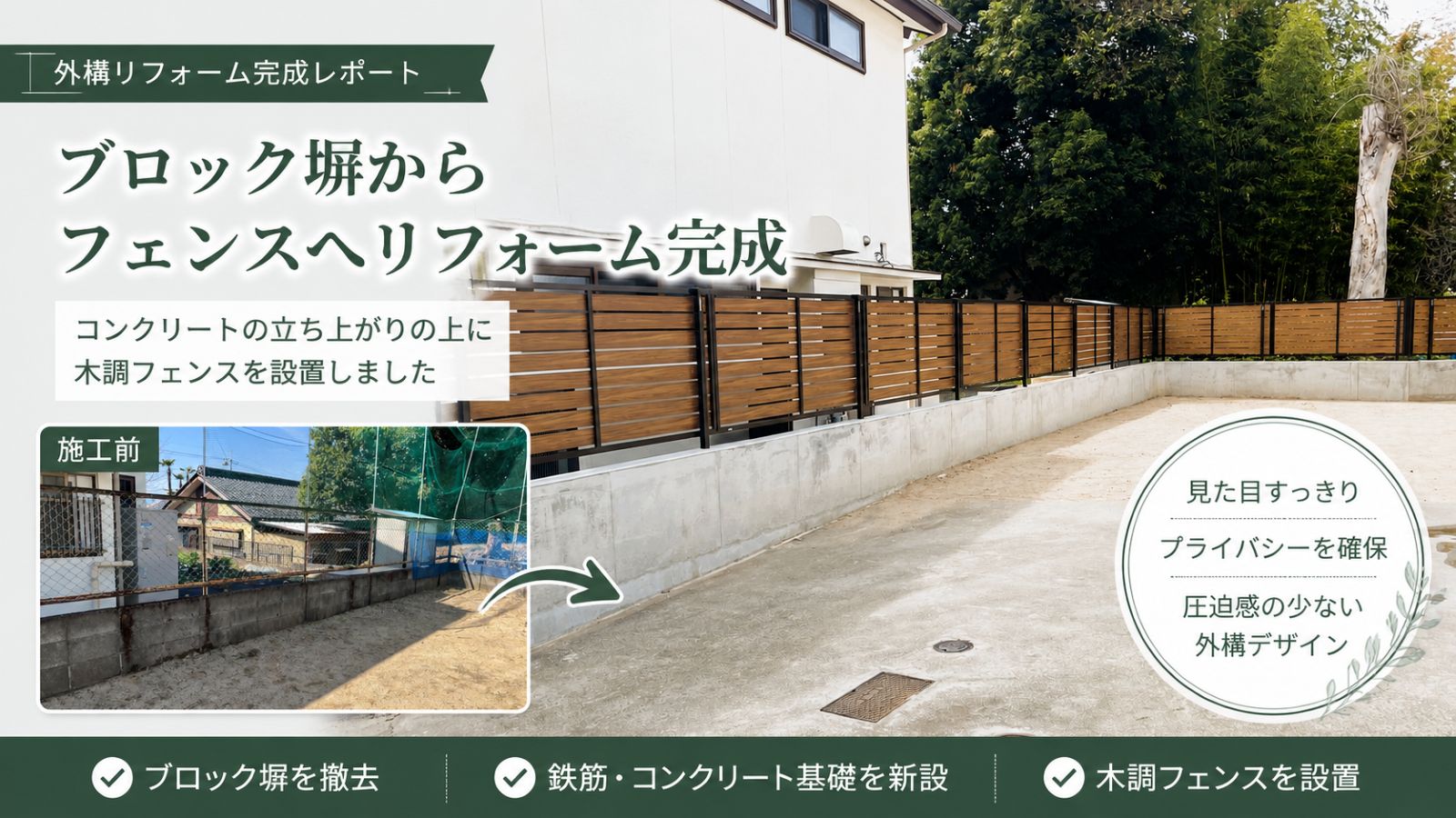 既存のブロック塀とフェンスを撤去し、コンクリート基礎からつくり直して木目調の目隠しフェンスを設置した外構改修の施工前後