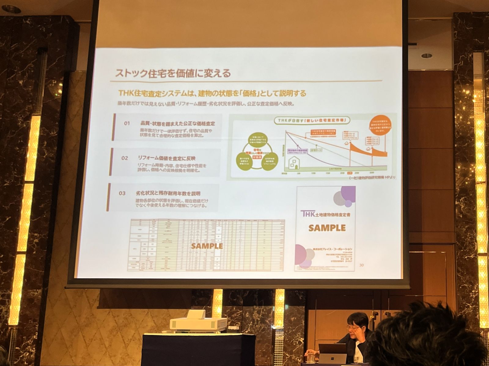 分科会Aで既存住宅の状態や履歴を踏まえた住宅評価の仕組みを示すスライド