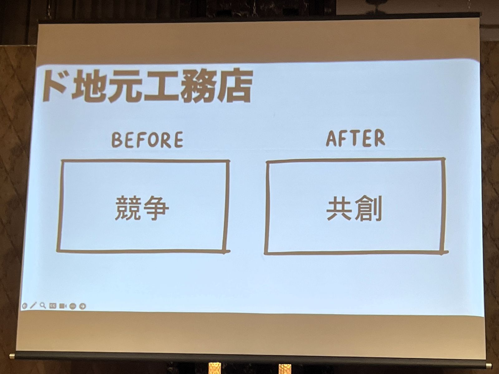 次世代分科会で地元の工務店同士の競争から共創へという方向を示したスライド